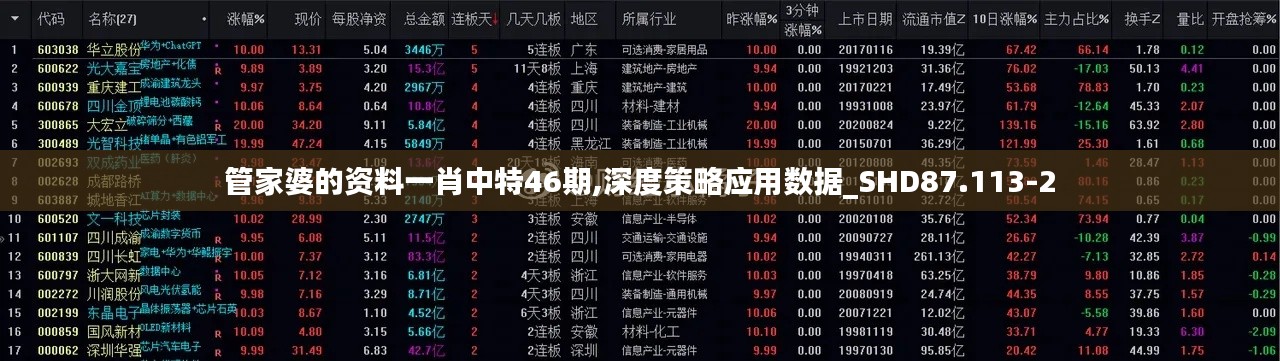 管家婆的资料一肖中特46期,深度策略应用数据_SHD87.113-2