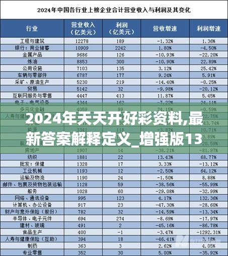 2024年天天开好彩资料,最新答案解释定义_增强版137.378-9