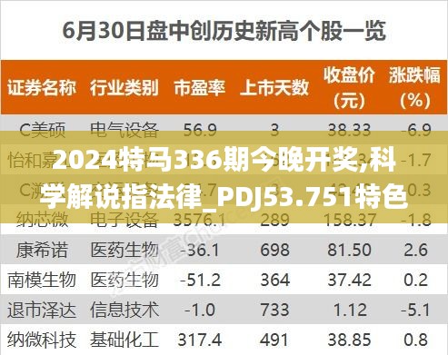 2024特马336期今晚开奖,科学解说指法律_PDJ53.751特色版