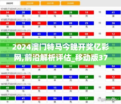 2024澳门特马今晚开奖亿彩网,前沿解析评估_移动版37.857-8