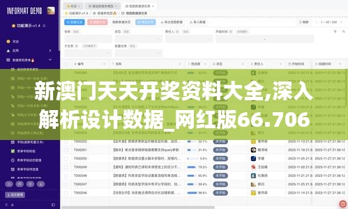 新澳门天天开奖资料大全,深入解析设计数据_网红版66.706-3