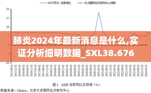 肺炎2024年最新消息是什么,实证分析细明数据_SXL38.676艺术版