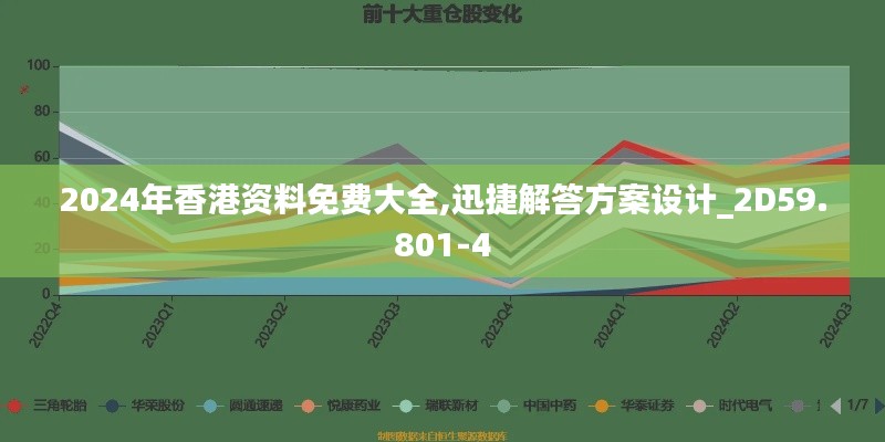 2024年香港资料免费大全,迅捷解答方案设计_2D59.801-4