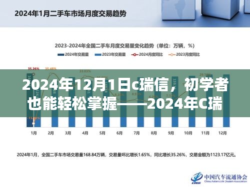 初学者也能轻松掌握，2024年C瑞信任务完成指南