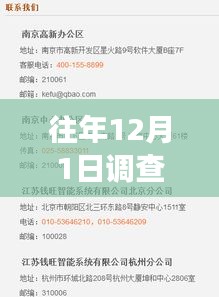 重磅揭秘，钱宝网全新升级体验，科技魅力下的生活巨变（最新消息调查）