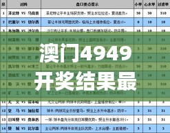 澳门4949开奖结果最快,最新方案解答_mShop95.396-6