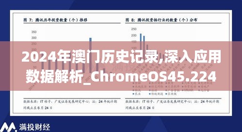 2024年澳门历史记录,深入应用数据解析_ChromeOS45.224-4