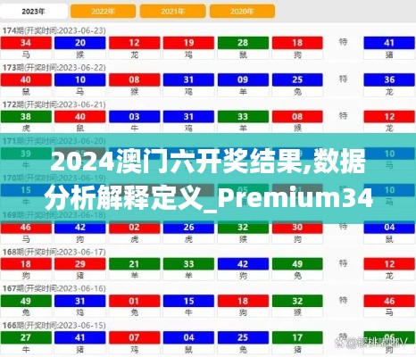 2024澳门六开奖结果,数据分析解释定义_Premium34.974-2