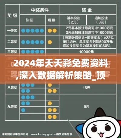 2024年天天彩免费资料,深入数据解析策略_顶级款15.393-3