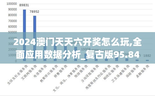 2024澳门天天六开奖怎么玩,全面应用数据分析_复古版95.849-9