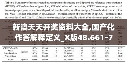 新澳天天开奖资料大全,国产化作答解释定义_X版48.661-7