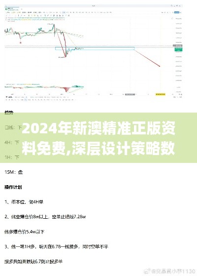 2024年新澳精准正版资料免费,深层设计策略数据_CT25.922-1