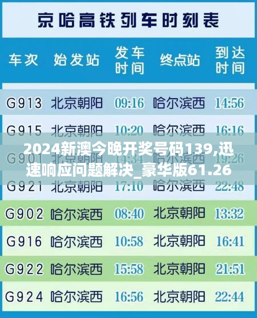 2024新澳今晚开奖号码139,迅速响应问题解决_豪华版61.267-6