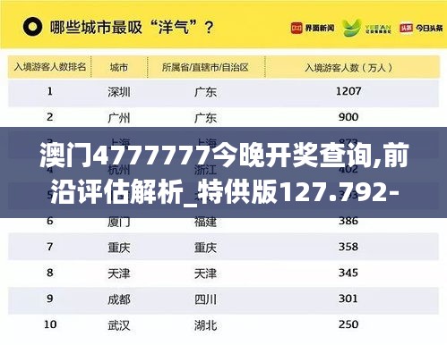 澳门4777777今晚开奖查询,前沿评估解析_特供版127.792-7