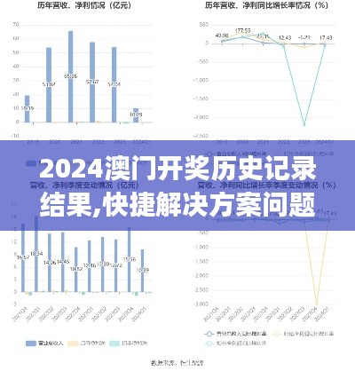 2024澳门开奖历史记录结果,快捷解决方案问题_Windows49.751-5