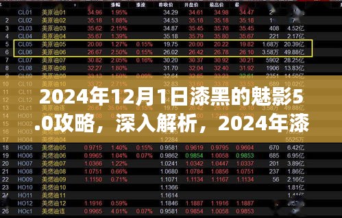 2024年漆黑魅影5.0全面攻略与深度评测