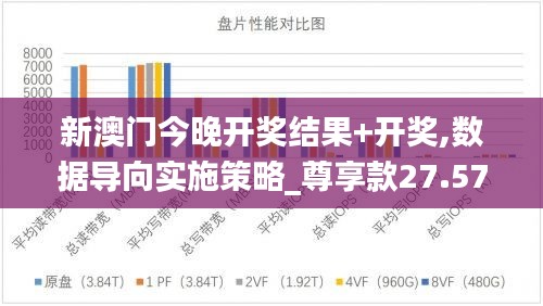 新澳门今晚开奖结果+开奖,数据导向实施策略_尊享款27.573-1