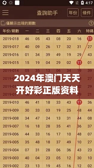 2024年澳门天天开好彩正版资料,实效策略解析_探索版23.573-3