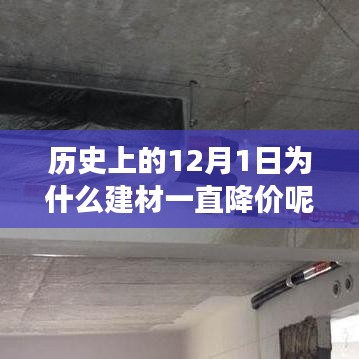 揭秘，历史上的12月1日建材降价背后的原因与故事