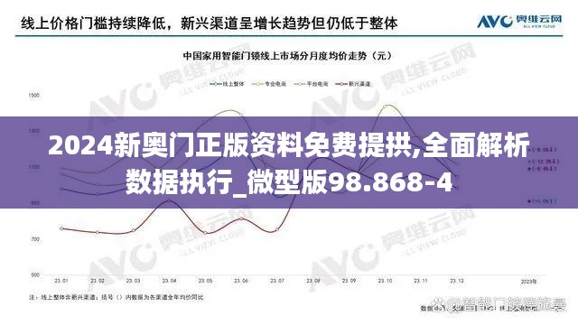 2024新奥门正版资料免费提拱,全面解析数据执行_微型版98.868-4