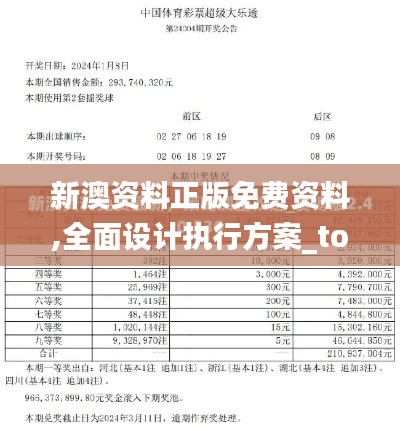 新澳资料正版免费资料,全面设计执行方案_tool81.786-5