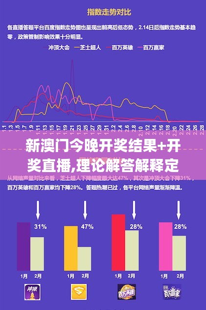 新澳门今晚开奖结果+开奖直播,理论解答解释定义_ios63.122-2