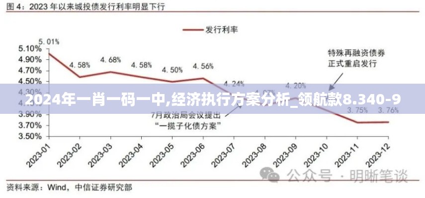 2024年一肖一码一中,经济执行方案分析_领航款8.340-9