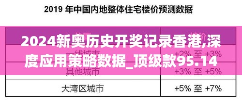 2024新奥历史开奖记录香港,深度应用策略数据_顶级款95.148-4