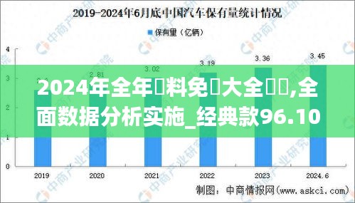 2024年全年資料免費大全優勢,全面数据分析实施_经典款96.105-4