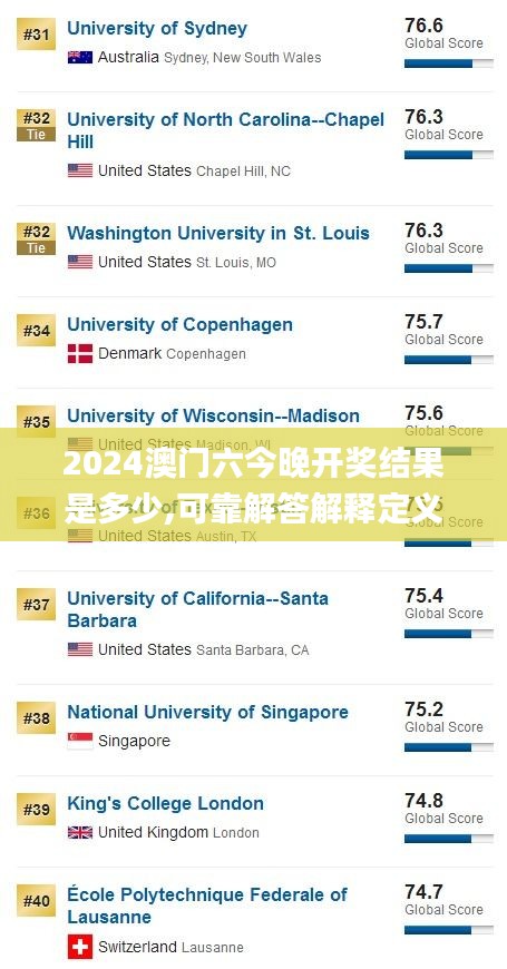 2024澳门六今晚开奖结果是多少,可靠解答解释定义_PalmOS112.965-3