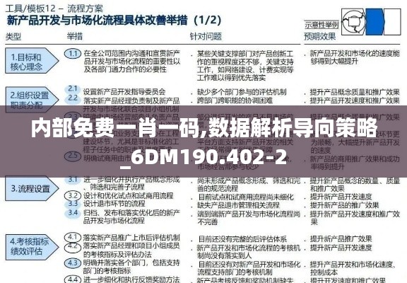 内部免费一肖一码,数据解析导向策略_6DM190.402-2