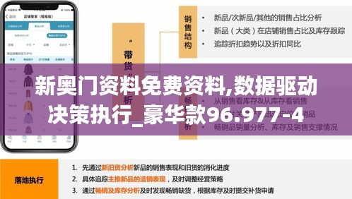 新奥门资料免费资料,数据驱动决策执行_豪华款96.977-4