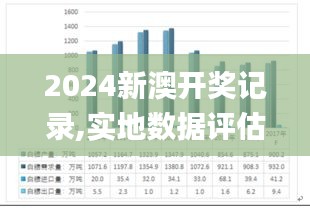 2024新澳开奖记录,实地数据评估解析_交互版94.829-3