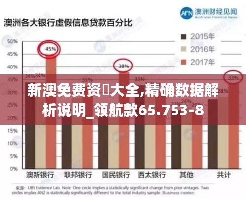 新澳免费资枓大全,精确数据解析说明_领航款65.753-8