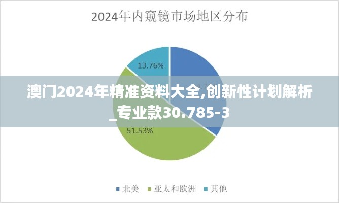 荣华富贵 第2页