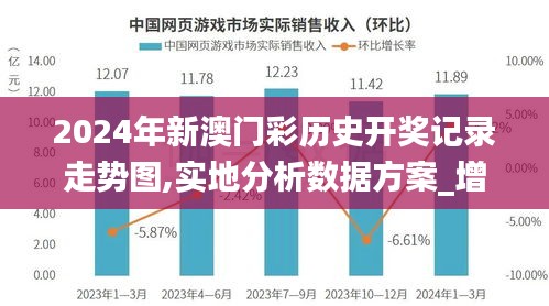 2024年新澳门彩历史开奖记录走势图,实地分析数据方案_增强版22.754-5