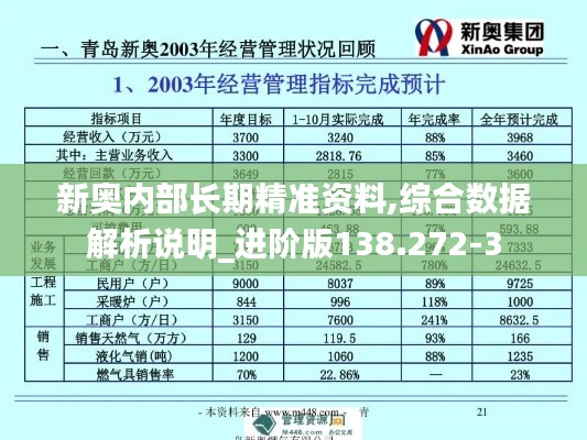 新奥内部长期精准资料,综合数据解析说明_进阶版138.272-3