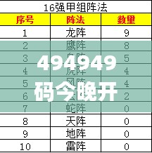 494949码今晚开奖记录,统计数据解释定义_游戏版63.407-4