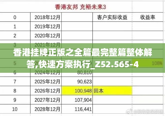 香港挂牌正版之全篇最完整篇整体解答,快速方案执行_Z52.565-4