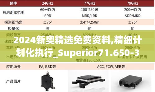 2024新奥精选免费资料,精细计划化执行_Superior71.650-3