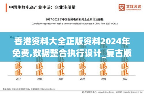 香港资料大全正版资料2024年免费,数据整合执行设计_复古版45.907-7