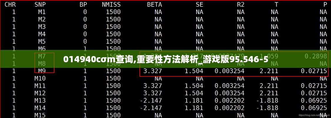 014940cσm查询,重要性方法解析_游戏版95.546-5