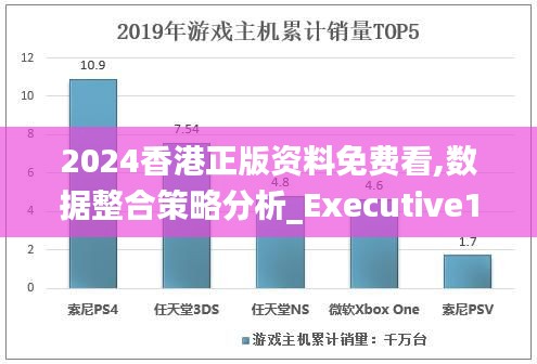 2024香港正版资料免费看,数据整合策略分析_Executive181.215-5