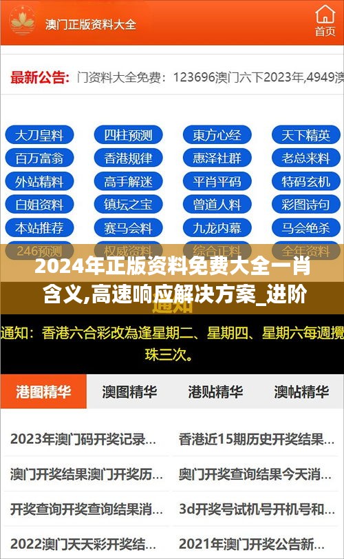 2024年正版资料免费大全一肖 含义,高速响应解决方案_进阶版91.988-8