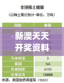 新澳天天开奖资料大全最新337期,统计评估解析说明_粉丝款23.252-1