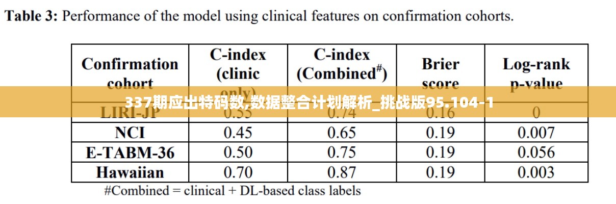 337期应出特码数,数据整合计划解析_挑战版95.104-1