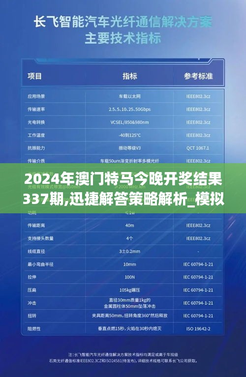 2024年澳门特马今晚开奖结果337期,迅捷解答策略解析_模拟版171.336-6