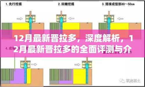 深度解析，全新晋拉多全面评测与介绍