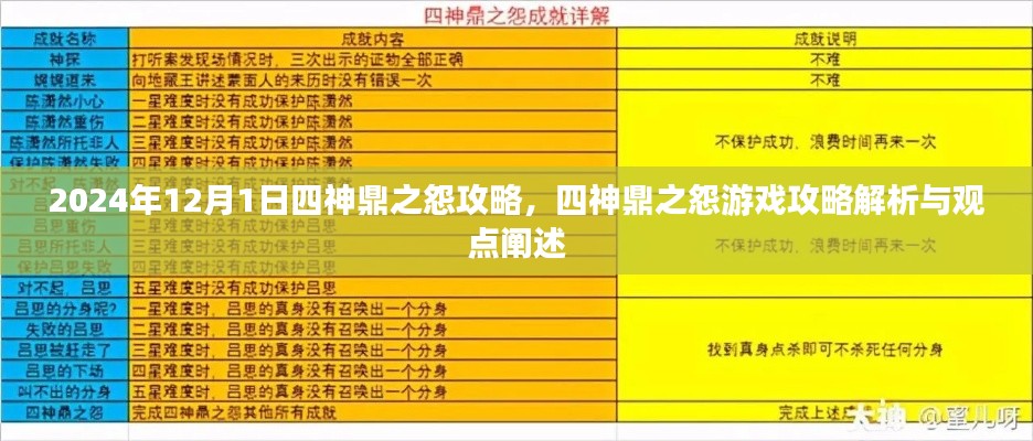 四神鼎之怨游戏攻略解析与观点阐述，2024年12月1日版