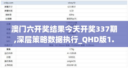 澳门六开奖结果今天开奖337期,深层策略数据执行_QHD版1.662-9